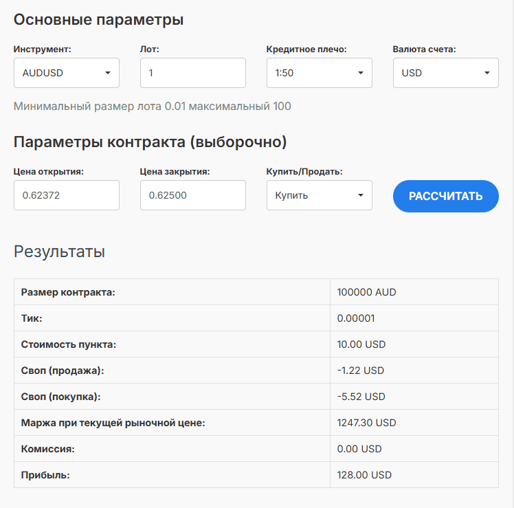 Как рассчитывается маржа на калькуляторе маржинальной торговли