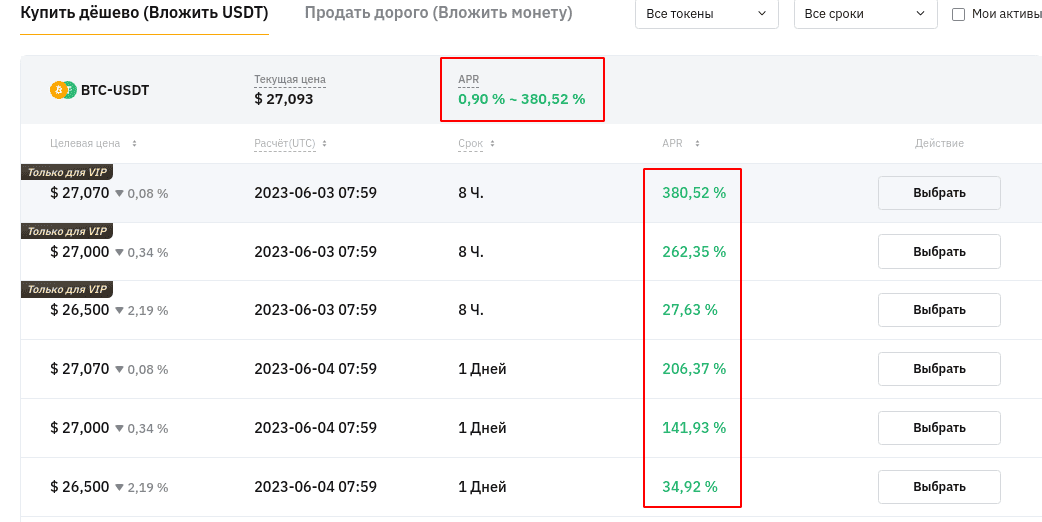Пример отображения плавающей годовой доходности (APR)