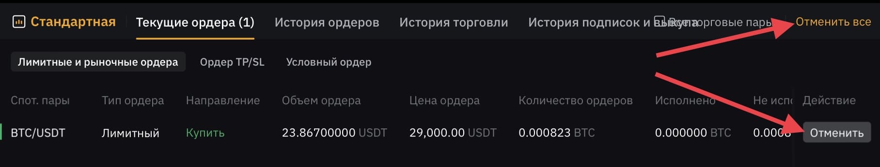 Отмена ордера
