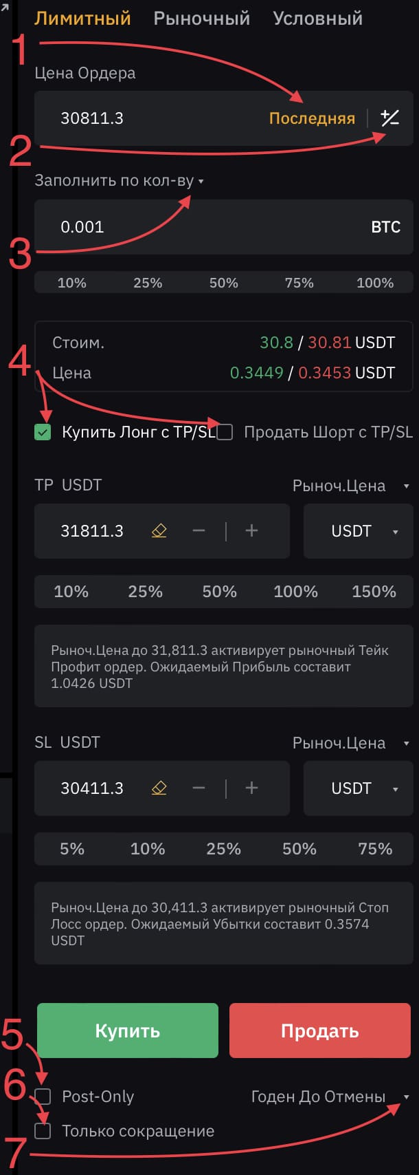 Выбор стратегии исполнения ордера