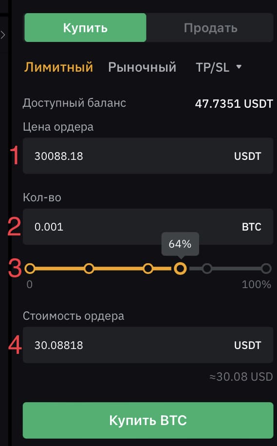 режим лимитного ордера