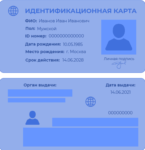 Фото паспорта для верификации на FreshForex