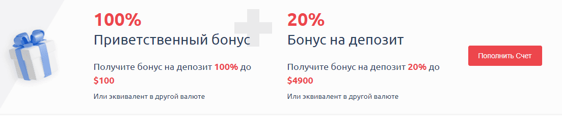Бонусы брокера