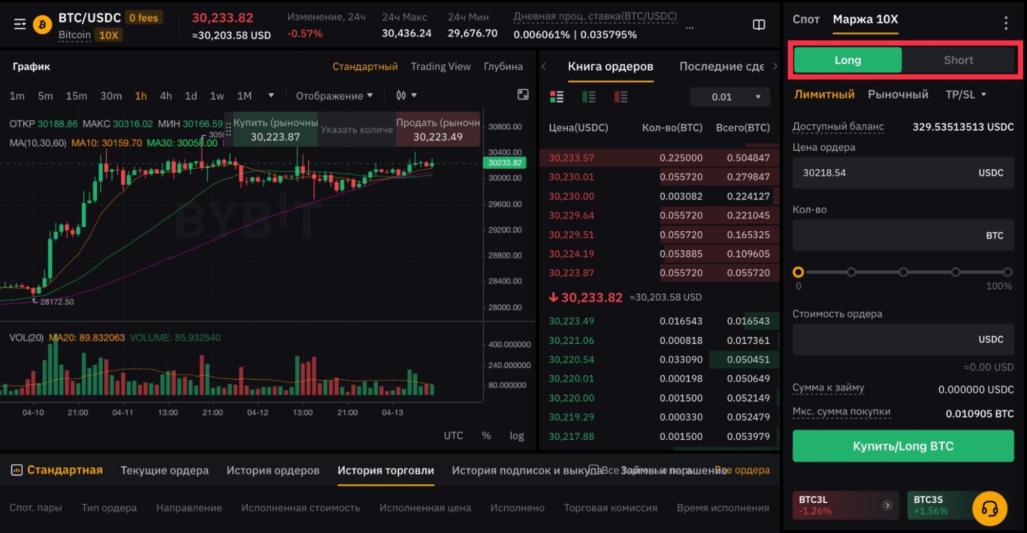 Интерфейс маржинальной торговли