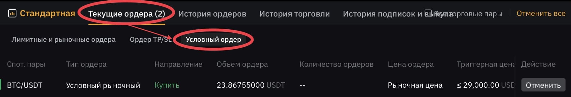 Условный ордер