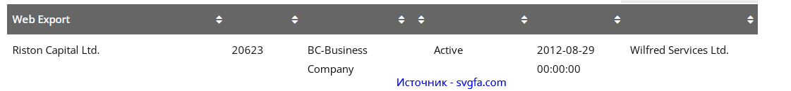 Номер регистрации FreshForex