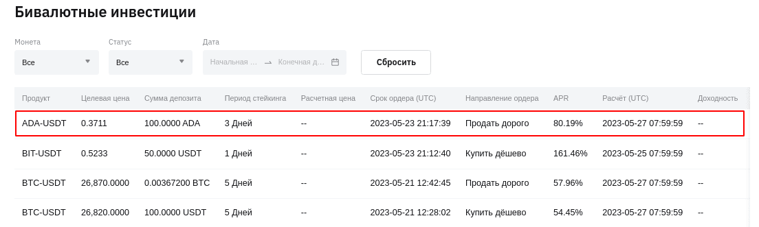 торговые планы в паре BTC-USDT