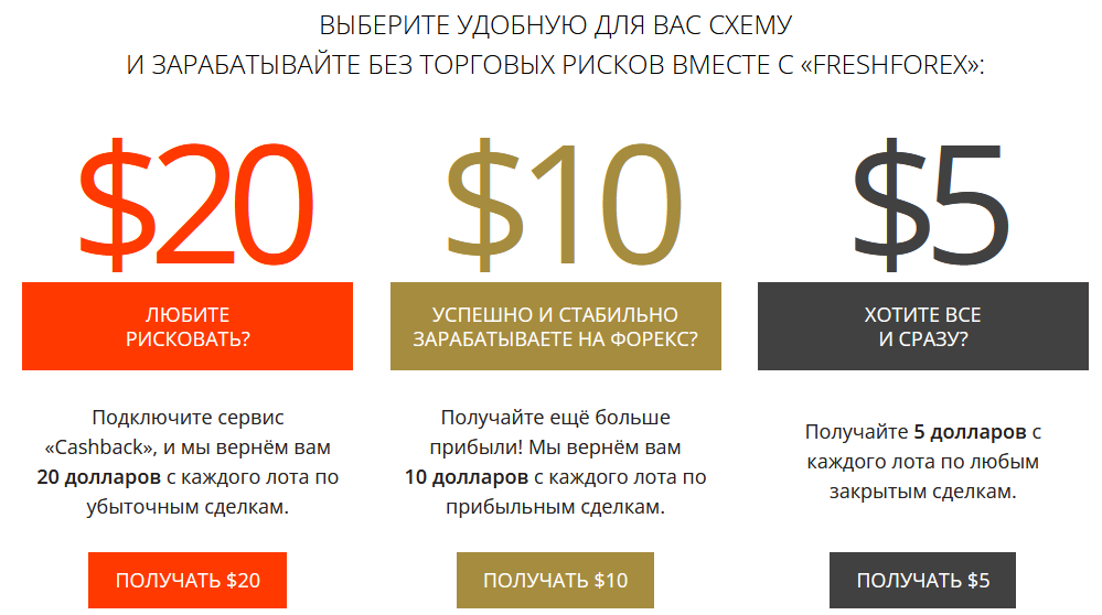 сервис "кэшбек"