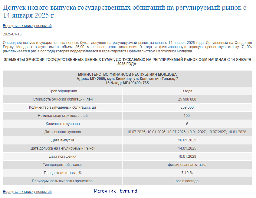 Скриншот с сайта фондовой биржи Молдовы