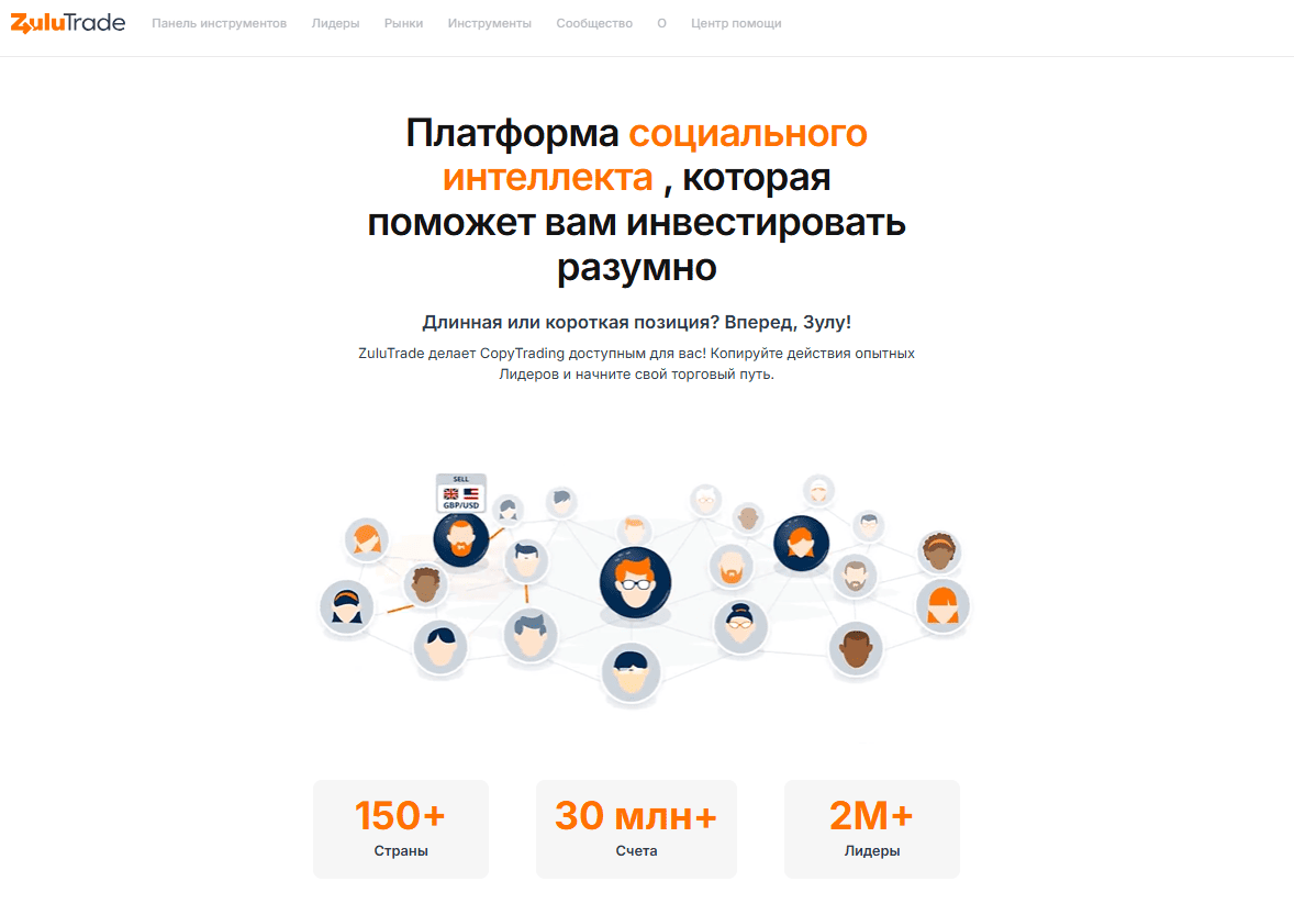 Платформа ZuluTrade, Источник: zulutrade.com