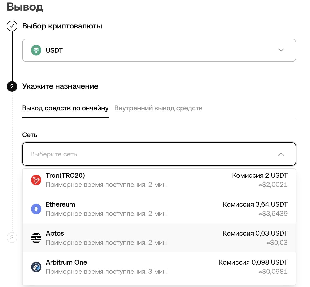 Вывод с OKX: комиссии для разных сетей