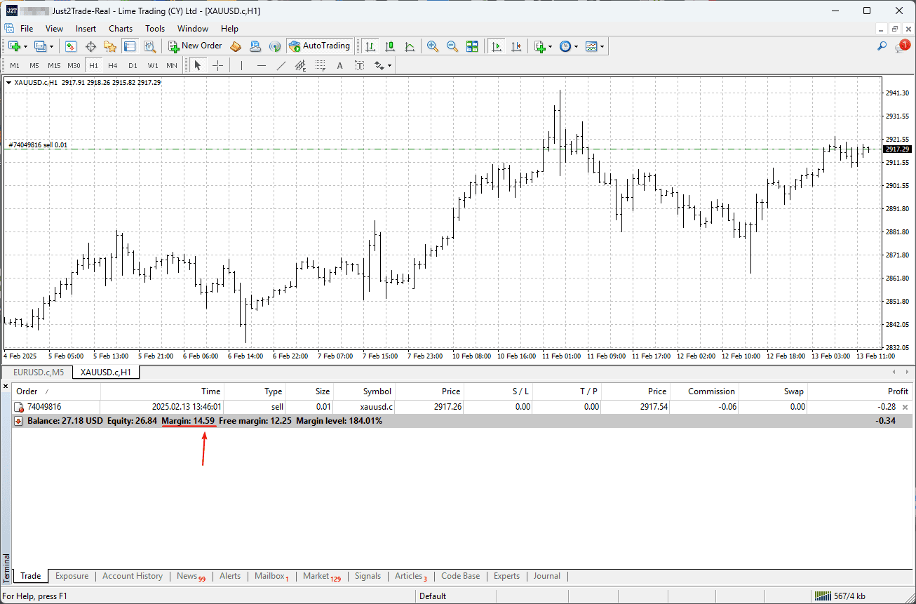 Сколько надо денег для торговли золотом CFD