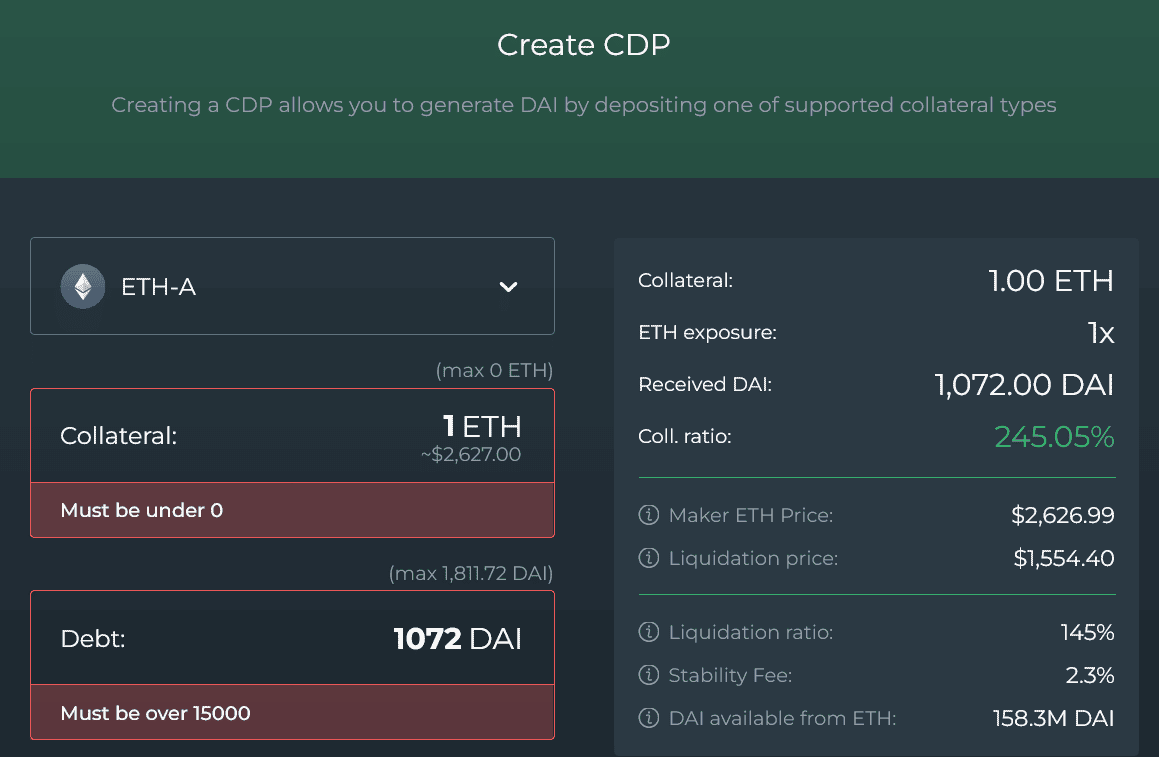 Курс ETH к DAI