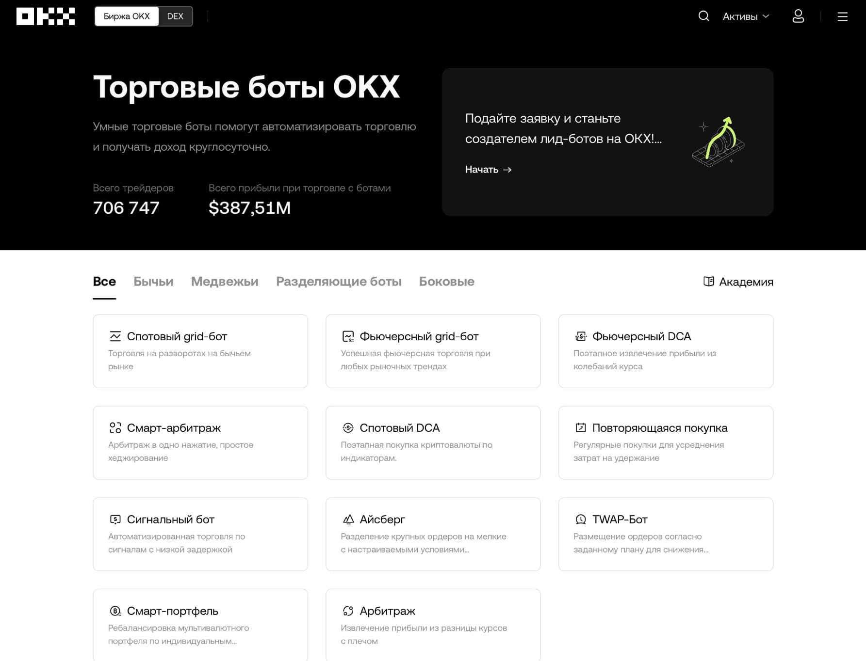 Торговые боты на бирже OKX