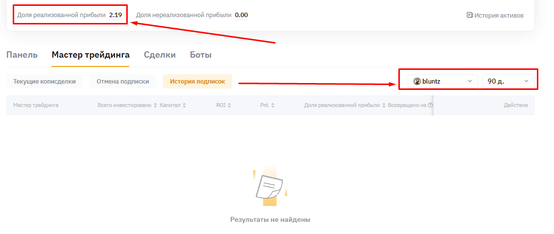 Отзыв о копировании сделок