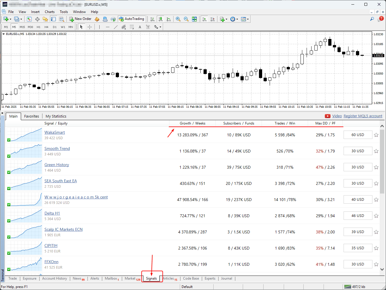 Копи-трейдинг в Metatrader
