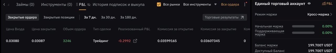 Убыток от шорта 1000000PEIPEIUSDT