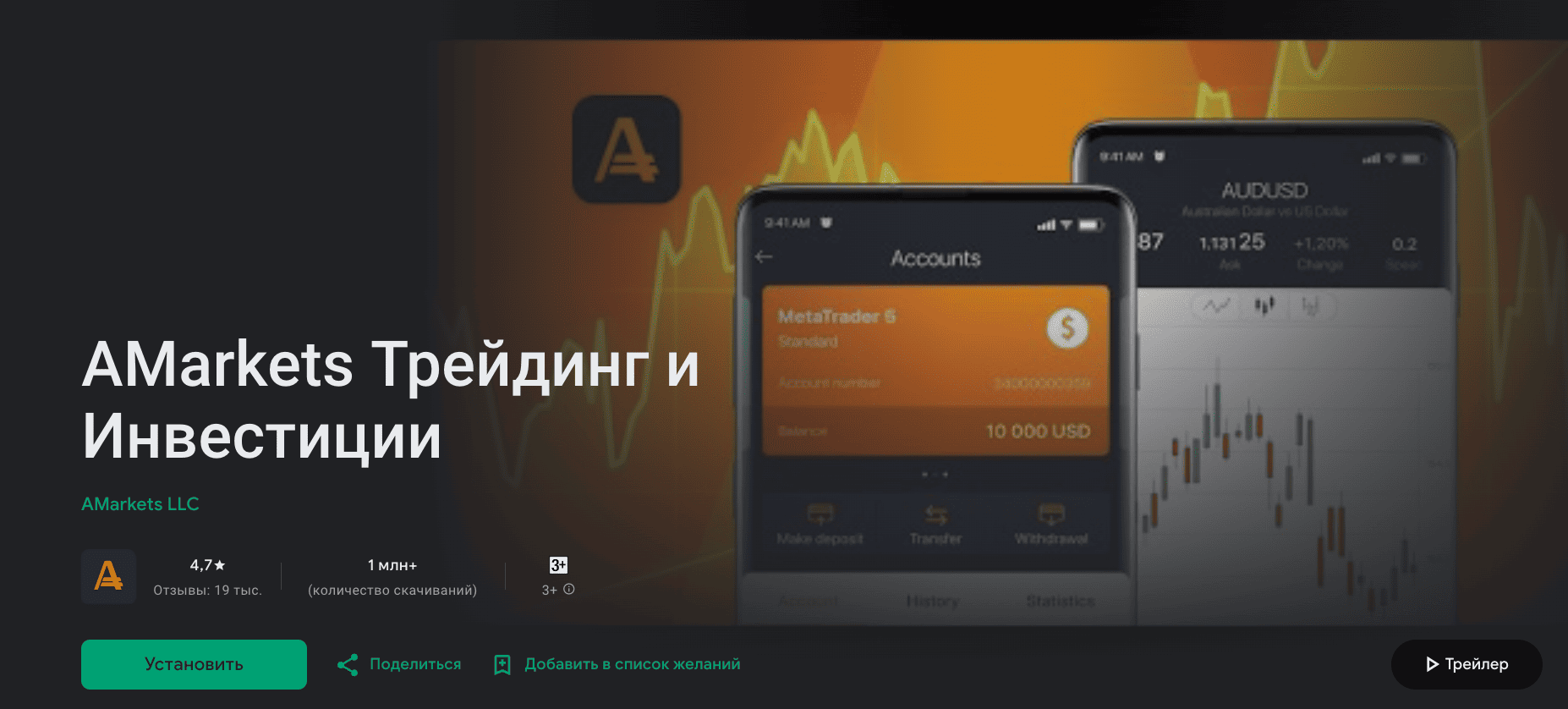 Мобильное приложение AMarkets