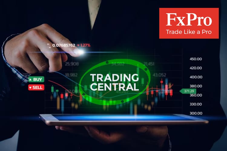 FxPro – лучший брокер для начинающих