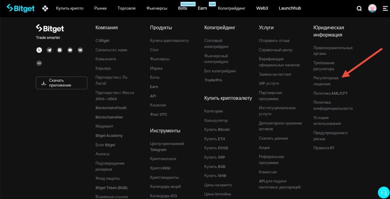 Подвал сайта Bitget