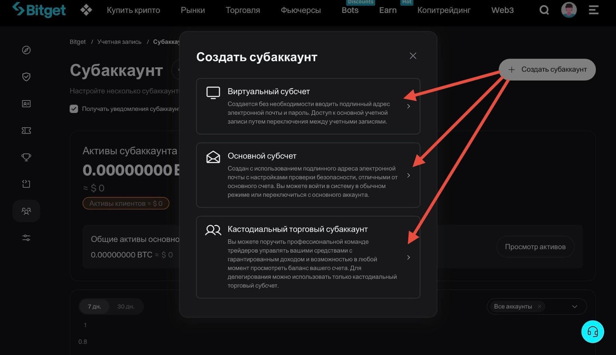 Создание субаккаунта на Bitget