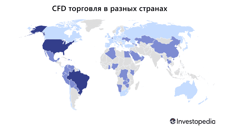 CFD торговля в каких странах разрешена и запрещена