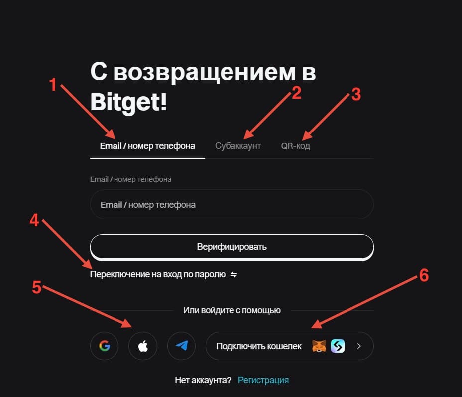 Способы входа на Bitget
