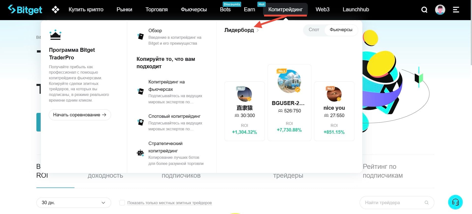 Лидерборд копитрейдинга на Bitget