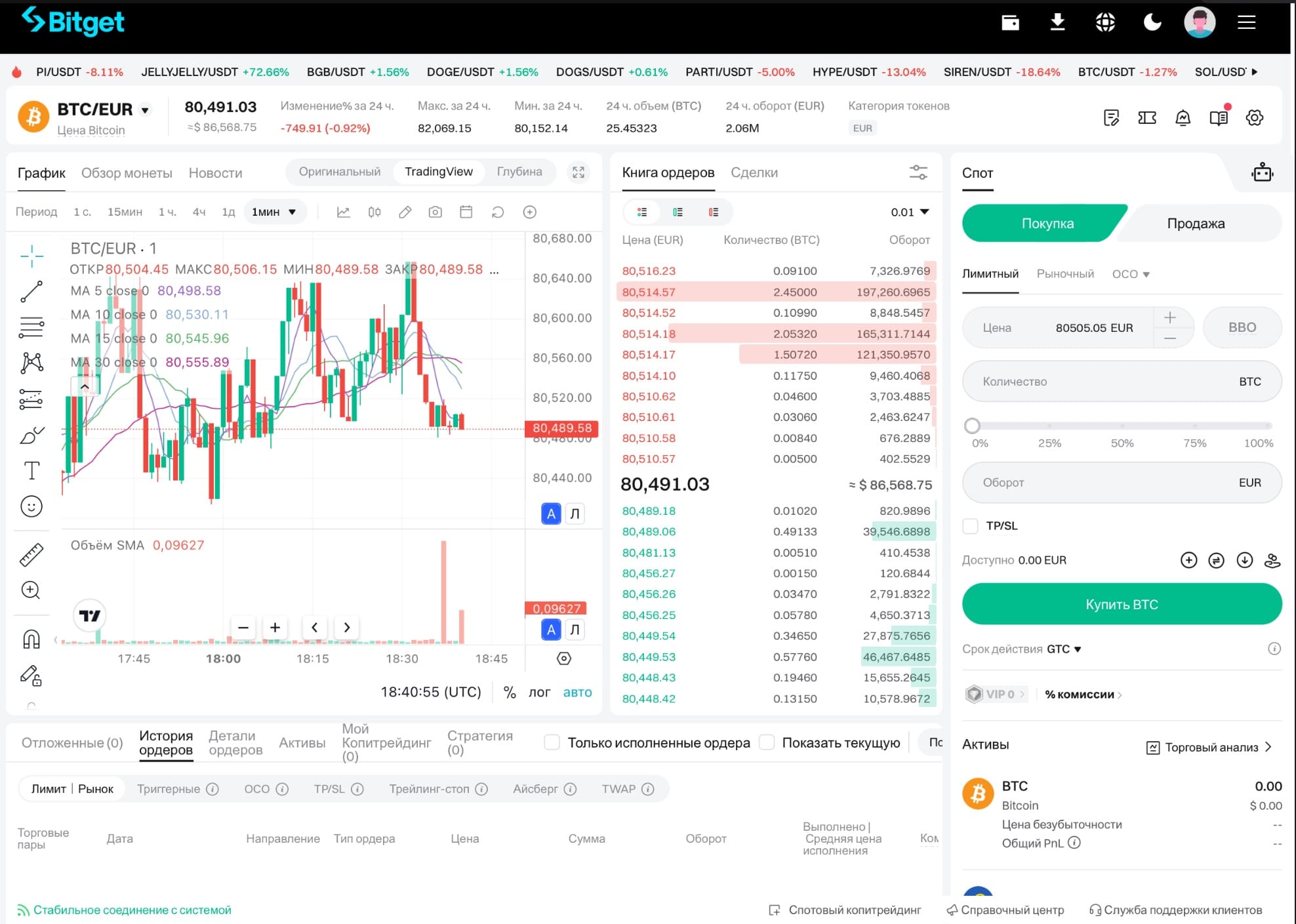 Спотовая торговля на Bitget