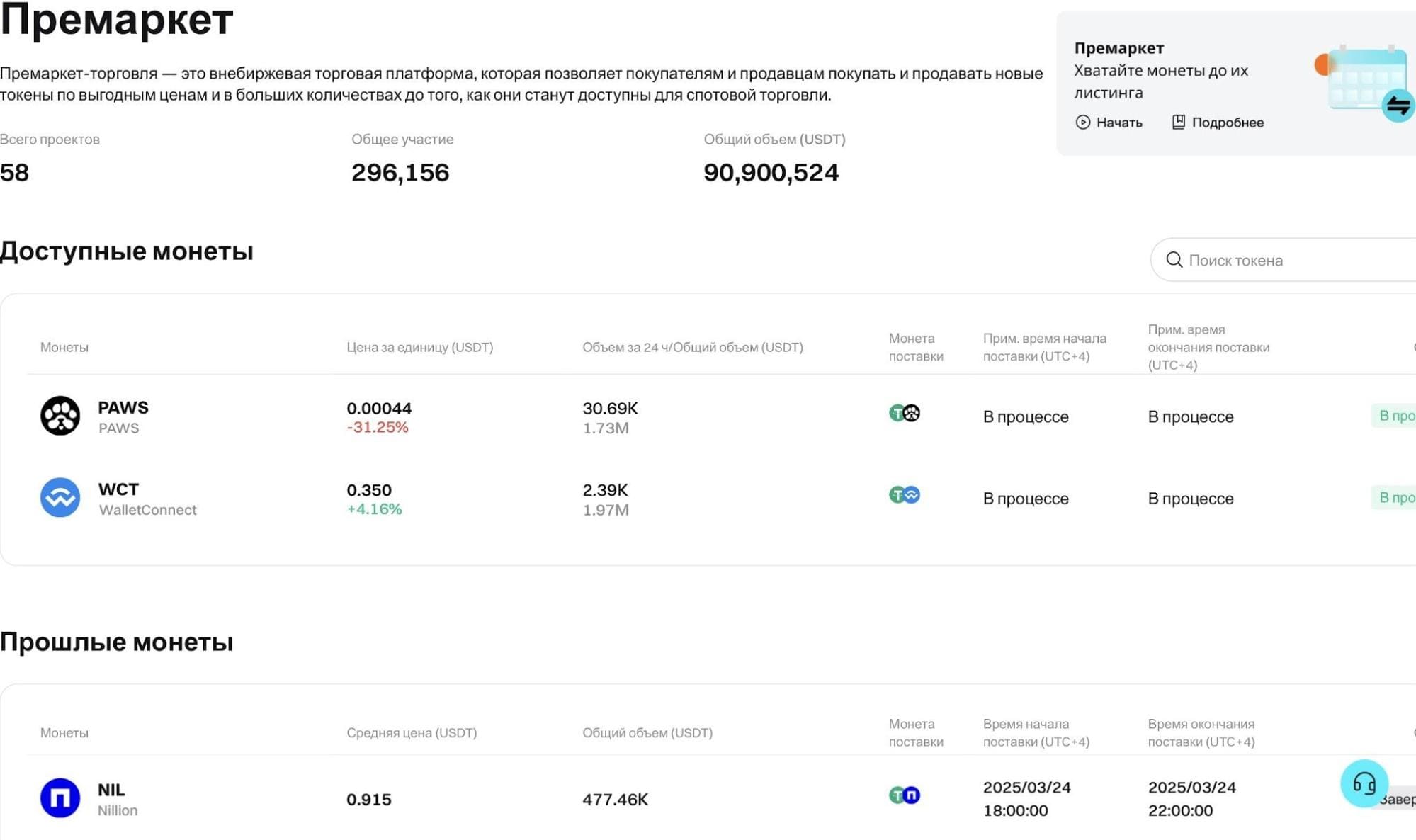 Страница премаркета на Bitget