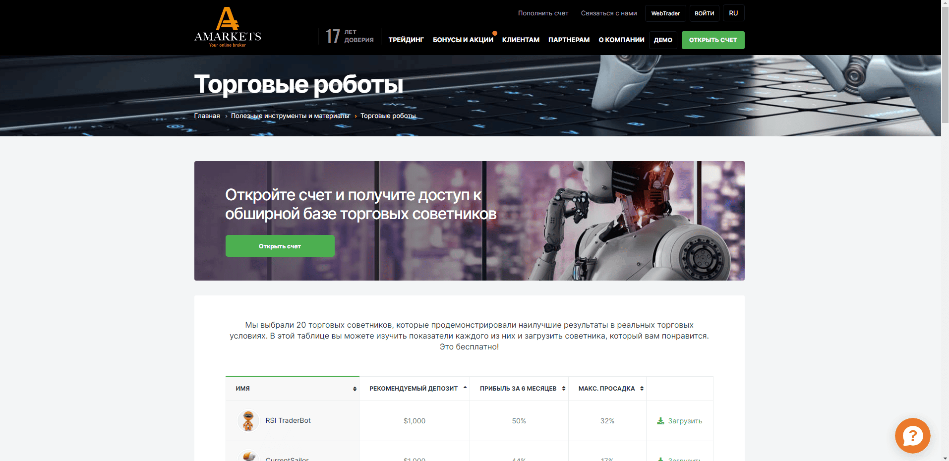 Как работает услуга торговых роботов от брокера AMarkets