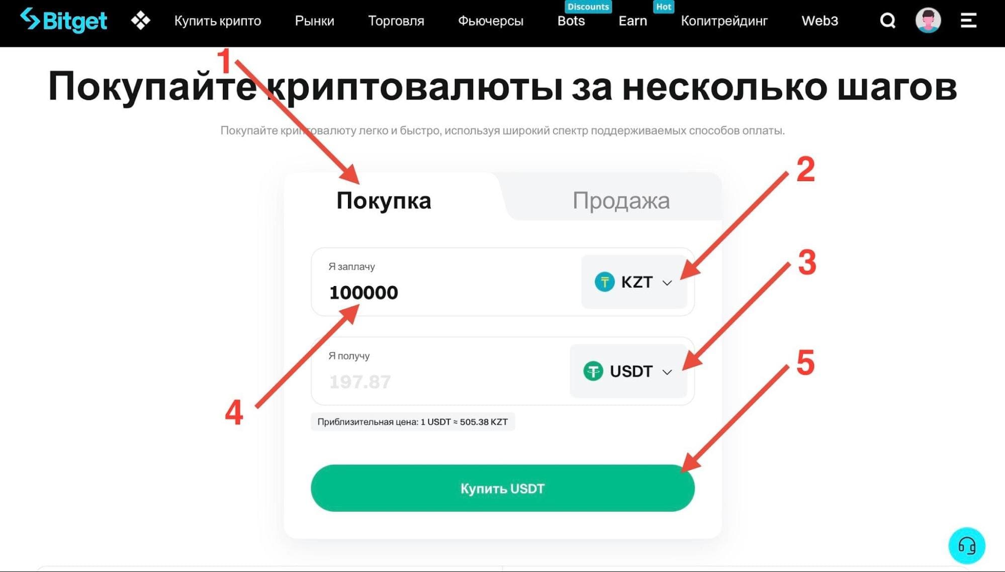 Форма быстрой покупки