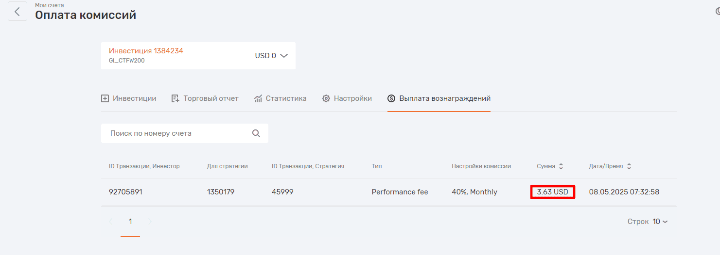 Размер комиссий при копировании сделок у брокера AMarkets