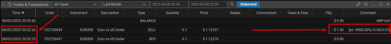 Список сделок в терминале FxPro WebTrader