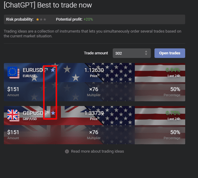 Сигналы на торговлю от ChatGPT