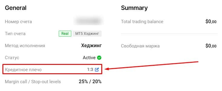 Информация и управление счетом FxPro