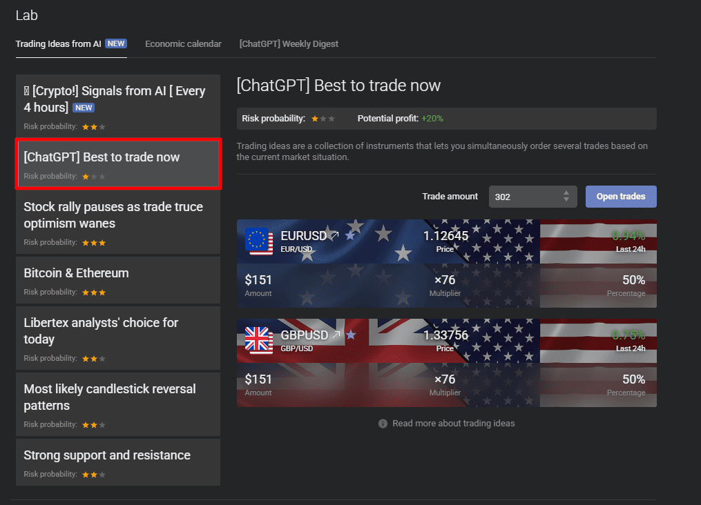 Сигналы на базе Chat GPT у брокера Forex Club