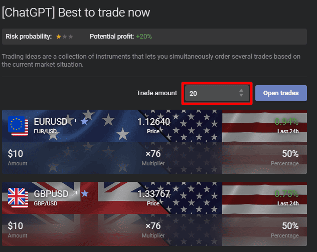 Сигналы на торговлю от ChatGPT
