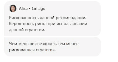 Риски торговли по сигналам ИИ