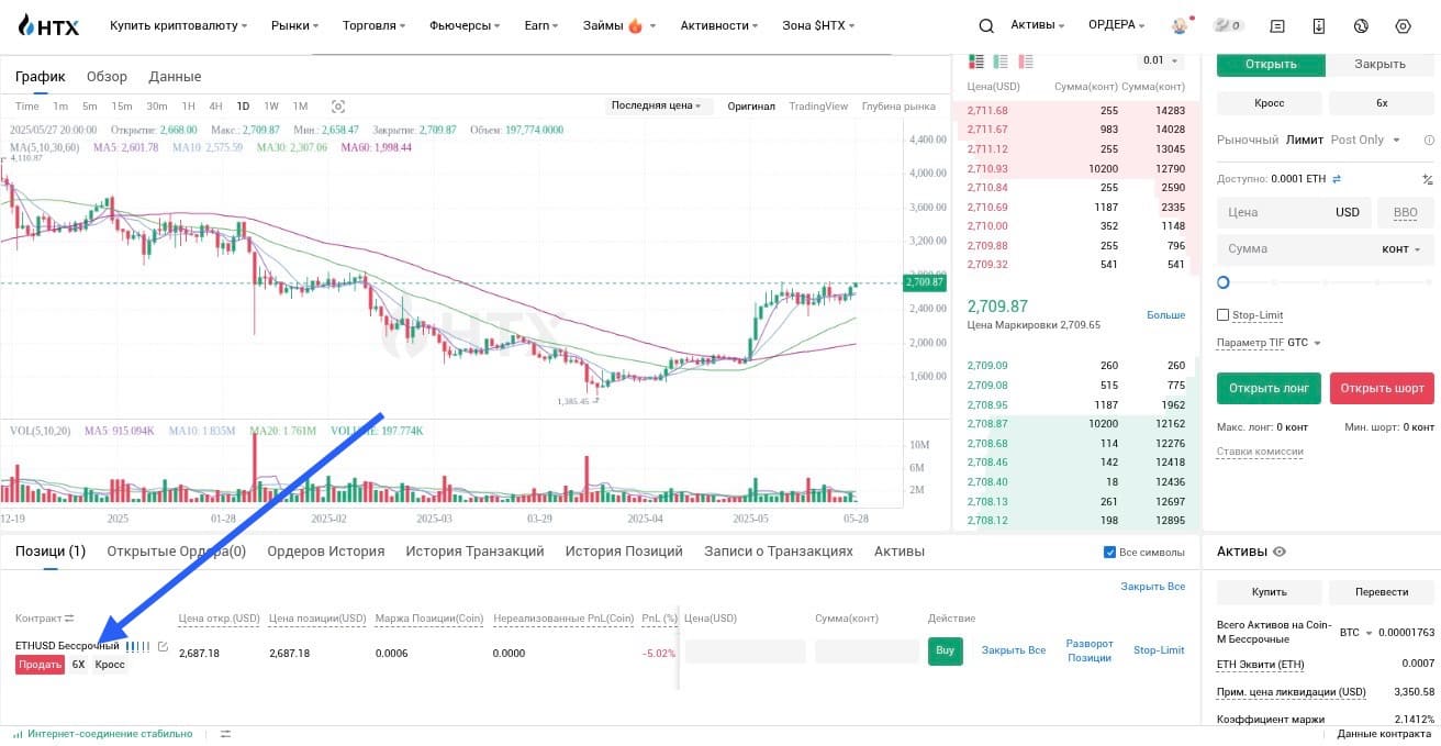 Открытая позиция в торговом интерфейсе HTX