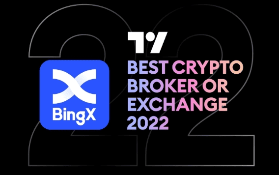 BingX занимает высокие места в рейтингах