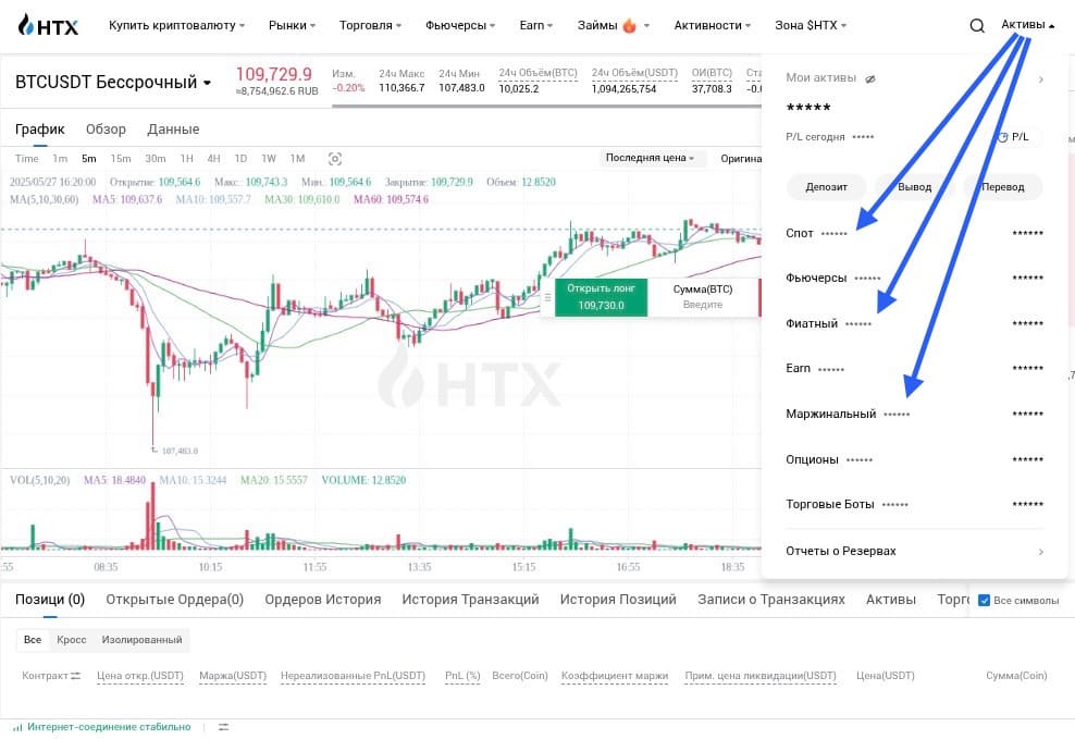 Разные кошельки для разных видов торговли