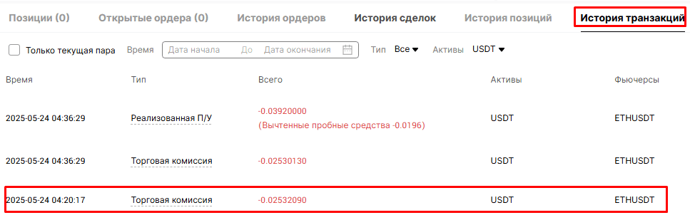 Данные по сделке на BingX в разделе “История транзакций”