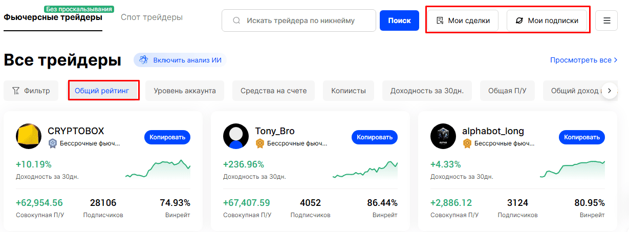 Интерфейс основной страницы копитрейдинга