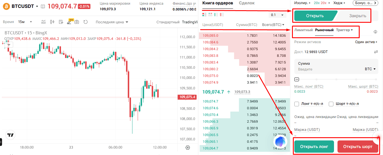Торговый интерфейс бессрочных фьючерсов (BTC/USDT)