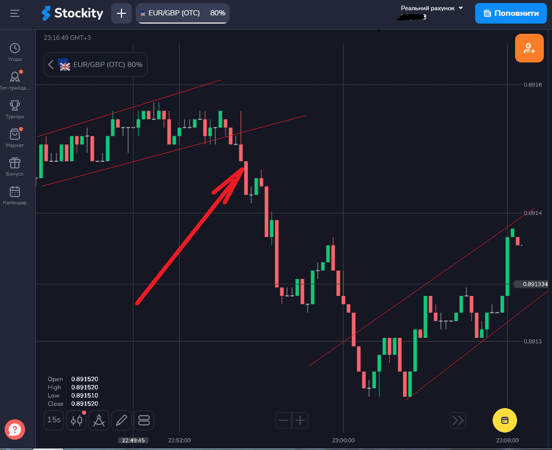 Торговля на пробой на Stockity, актив EUR/GBP OTC