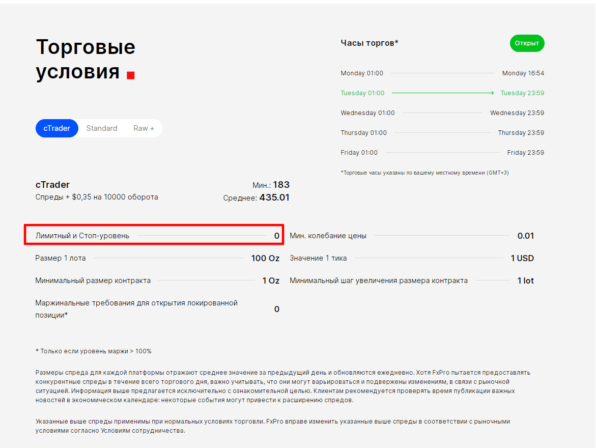 FxPro – лучший брокер для торговли платиной