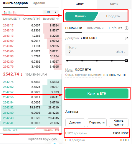 Торговая панель для спотовой пары BingX на примере покупки (ETH/USDT)