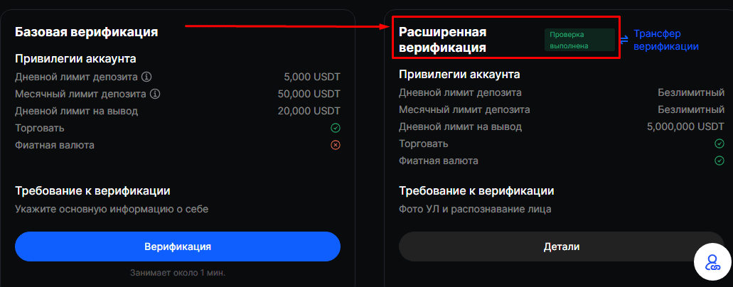 На BingX доступна только расширенная верификация