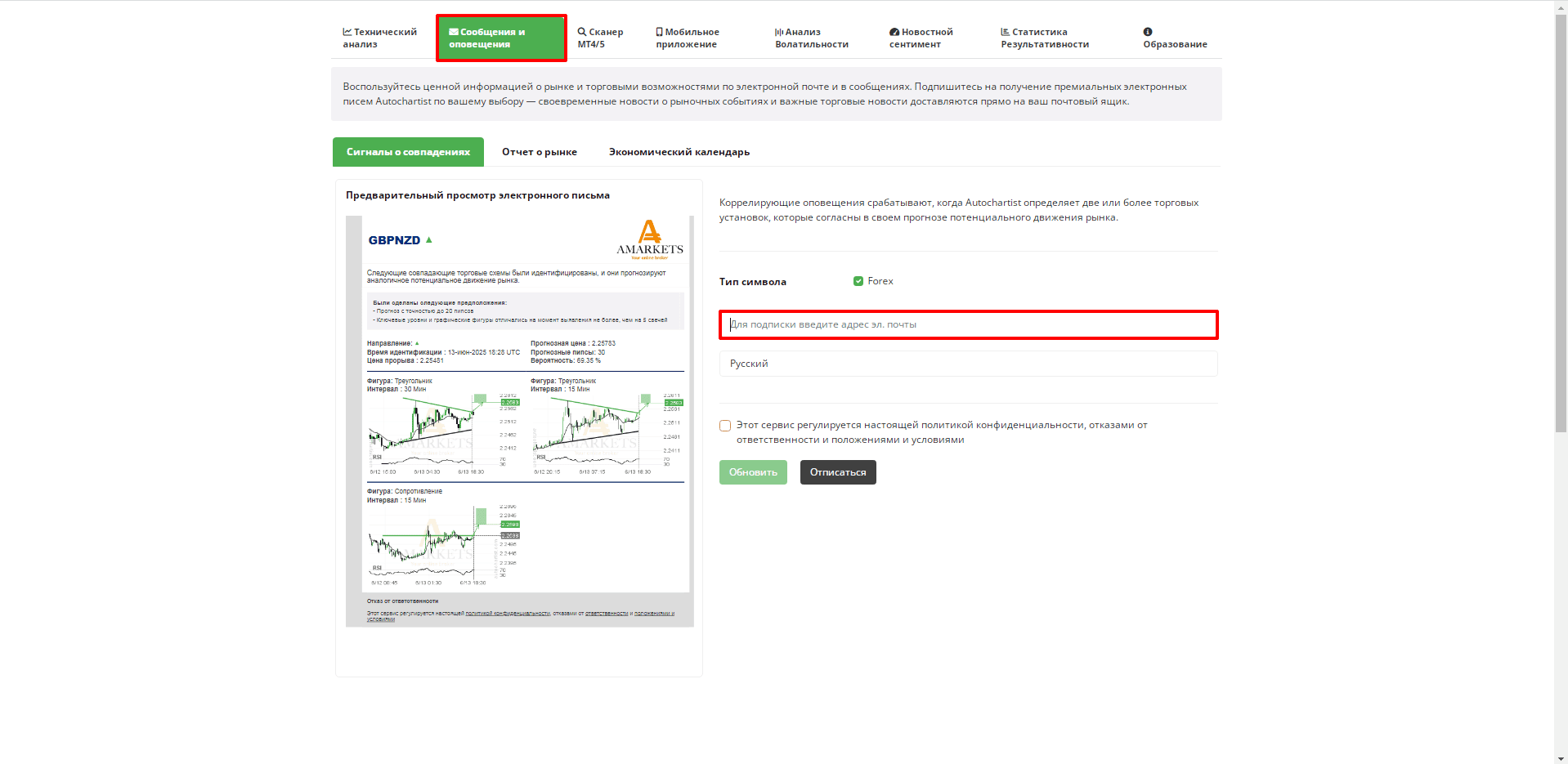 Как выбрать сигнал от Autochartist